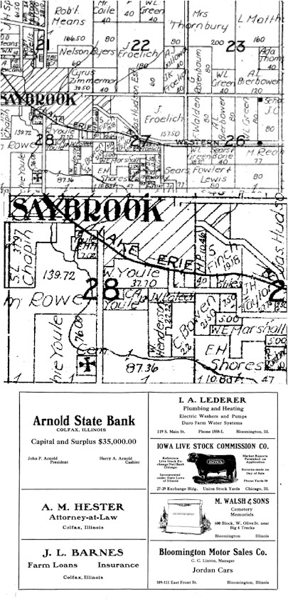 Originally published W.W. Hixson & Co., Rockford IL, ca 1923 (based on